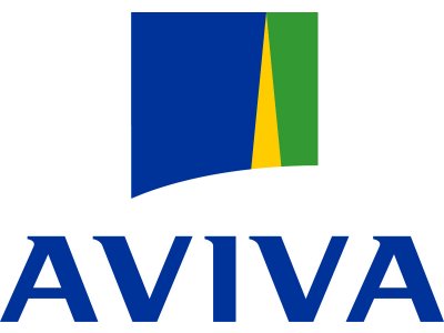 AVIVA SİGORTA